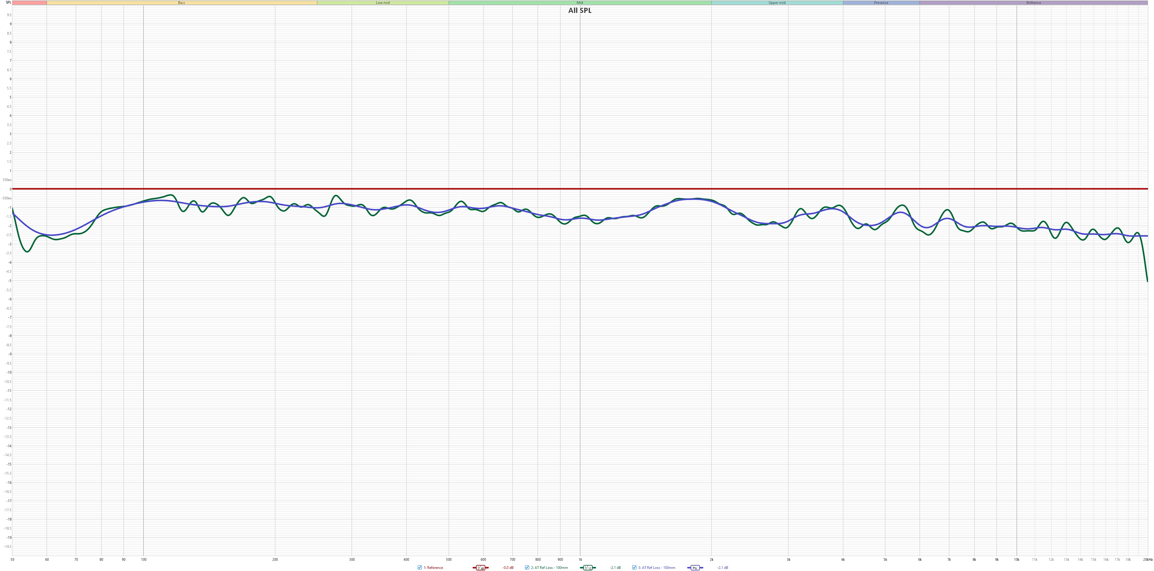 get?access_key=eyJpdiI6Im9OZjM3eWRGMFZiRGFSaW9xU0JKRHc9PSIsInZhbHVlIjoiMFk0Nm5oUzBDTjdibEhEajJsdXp4SzVQNFlKYjMxWXE1bXFzUzhiRis2Q211UUpuZ2V4SG80OGgxQW5KcXNFY256ZlBXTlJXTDJpcGQ0RThOc1BEUjkvKzQ0bE9pemJTdVNKOVJLci96YlE9IiwibWFjIjoiNmJlMGY0NWMyN2VhM2NmOTdmMGZmM2Q1ZDA4NzYxNDdjMjMxOWEyZjBkZDBhNzViM2U4MjQzNTU0YTEyMGQzMSIsInRhZyI6IiJ9&path=item-files%2F59727%2F5uXOyrMUVvC1U7qCmqgcY55042nQ2Go5sgnS8D2H.jpg&signature=9be85f9f871456c964c1ee71f9789bee5c549aaec16dfc802ddce72ed988fa74