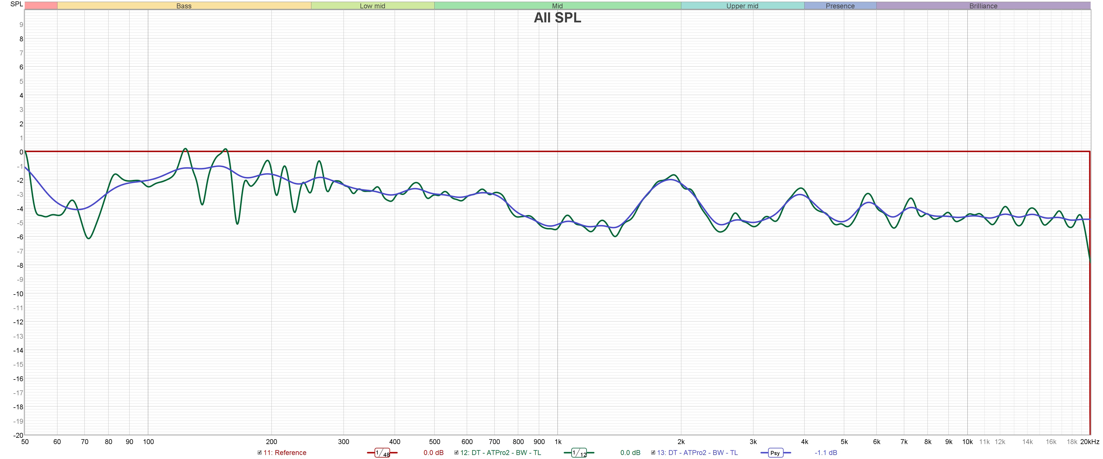 get?access_key=eyJpdiI6IncwR1BYMjRRUm1HSy9ORmNQMkc3dXc9PSIsInZhbHVlIjoiZWtoSE4rT1J2cWVyR0gzUFZMZFVnN0x5RlNQWW9mR2xYUkVjVUhrVkcvOSt5a3ZMV3VDQ0dFaFQwYzZDM2dNVXQvZkR3a0lSekRxZkxwb3dkWk9HbXdmWmpERFJYK3BFZ0xLODVjVk0vVXc9IiwibWFjIjoiYzEzM2MwMzkzYjYwN2E4YzkyNmNhMDAxNTczYzUyNjZhMTRmMTVjNTk4YmIwYzI5ZWRkNmQwYTYwNDI5NzQ4NiIsInRhZyI6IiJ9&path=item-files%2F59727%2Fv873lYtediQWK7jGpf5vxzIQLdNRe6KpxVfR9WiK.jpg&signature=283bc85dc0c7dd4dfec08226d09f6d920217afba6f0b5861bbd8896e8307fe3d